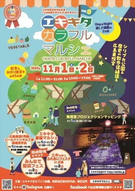 エキキタ・カラフル・マルシェ2025