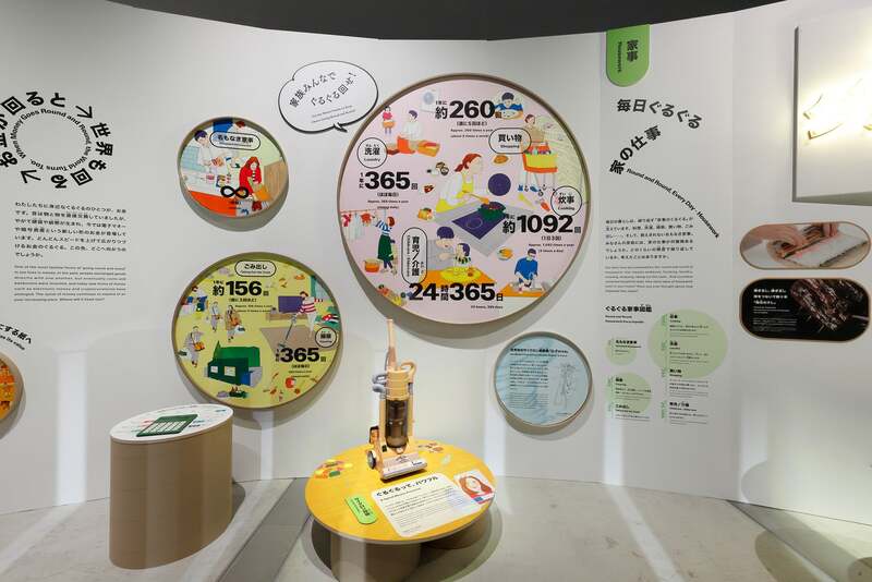 《ぐるぐる家事図鑑》