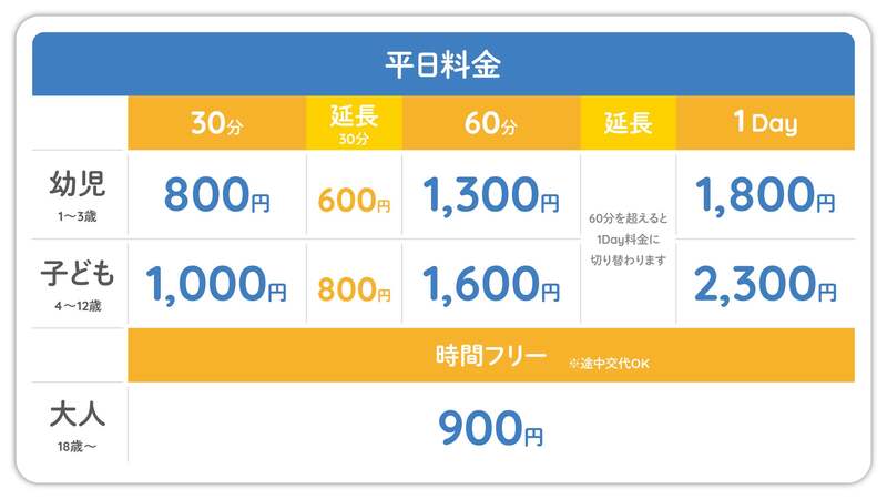平日料金