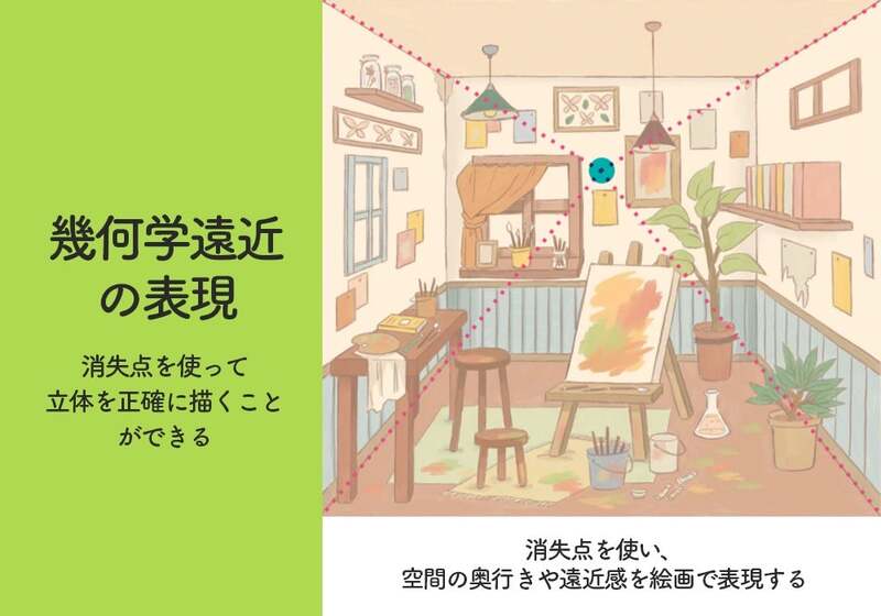 アカデミックコース(中高生向け)