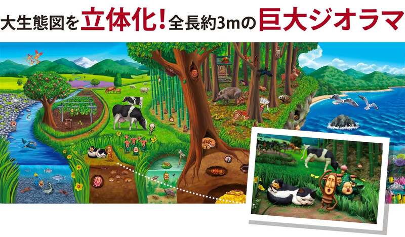 過去開催時の巨大ジオラマ