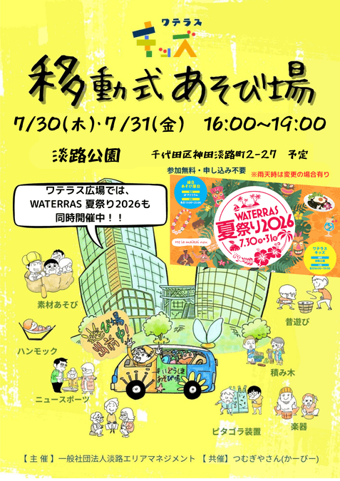ワテラスキッズ