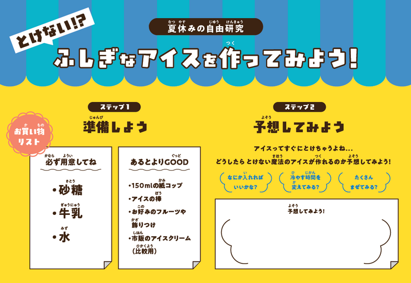 自発的な探求型学習をサポートするレシピカード