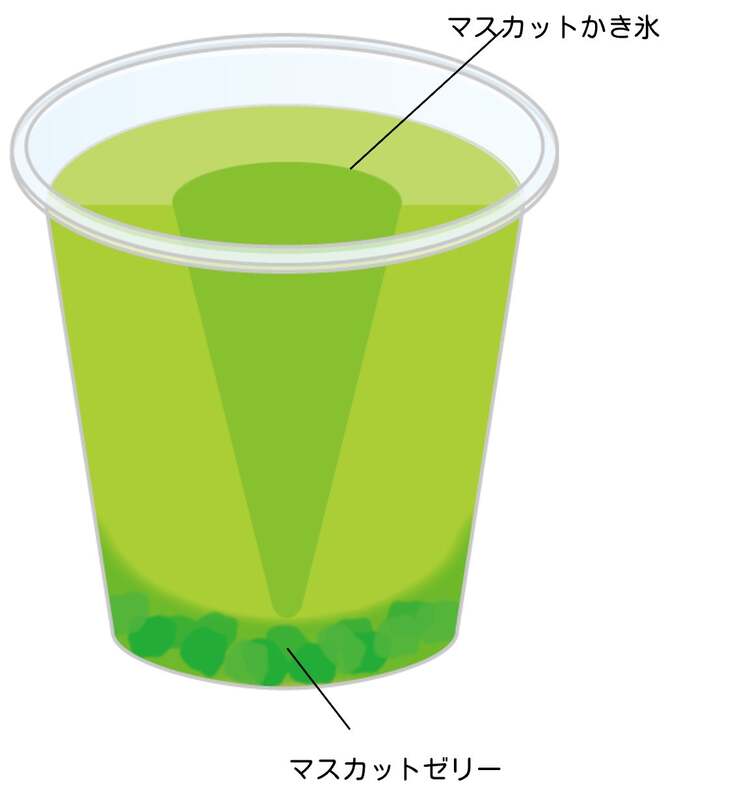 ファミリーマート「シャインマスカットフラッペ」