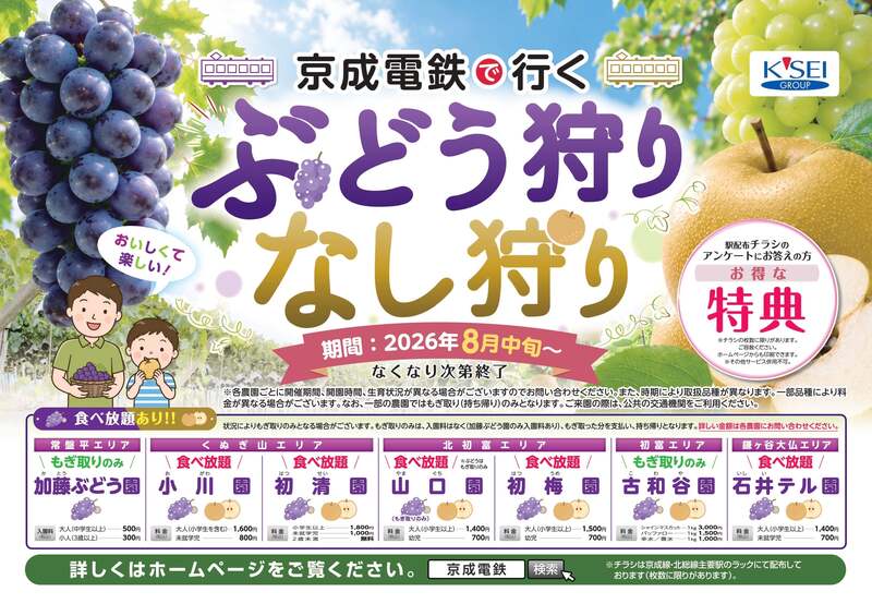 京成電鉄で行く ぶどう狩り・なし狩り