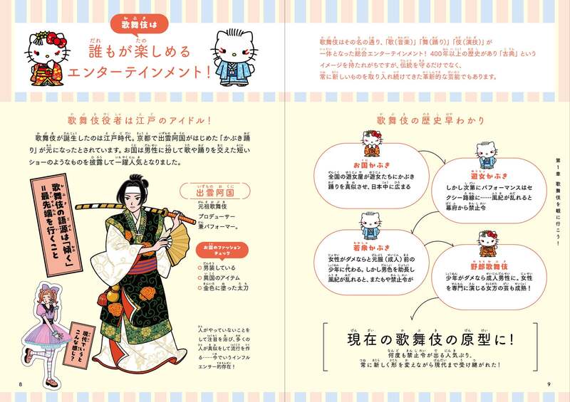 歌舞伎の基本がわかる誌面イメージ