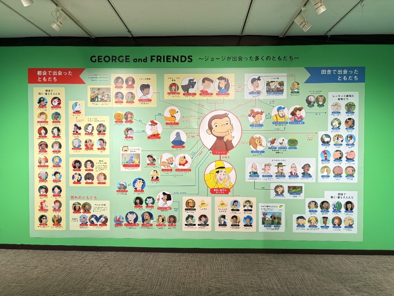 圧倒的な情報量の相関図!