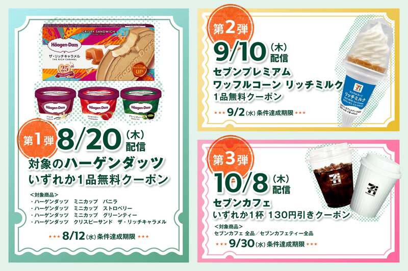 「Oliveの日」でもらえる3回分の特典内容