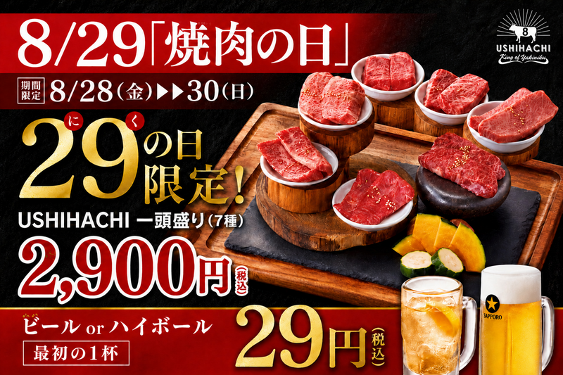焼肉の日キャンペーン