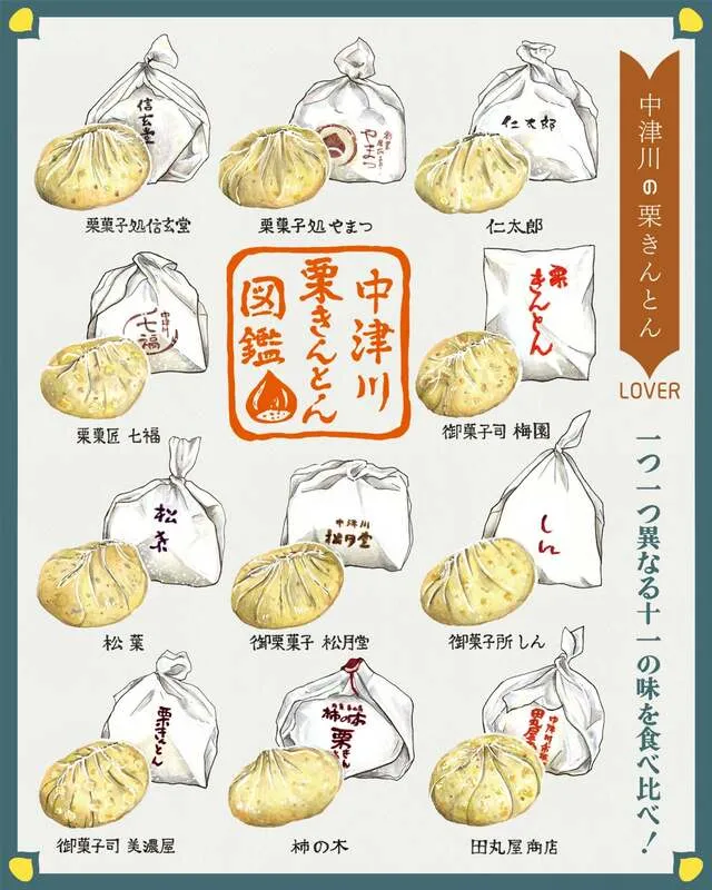 「中津川の栗きんとんLOVER」メインビジュアル