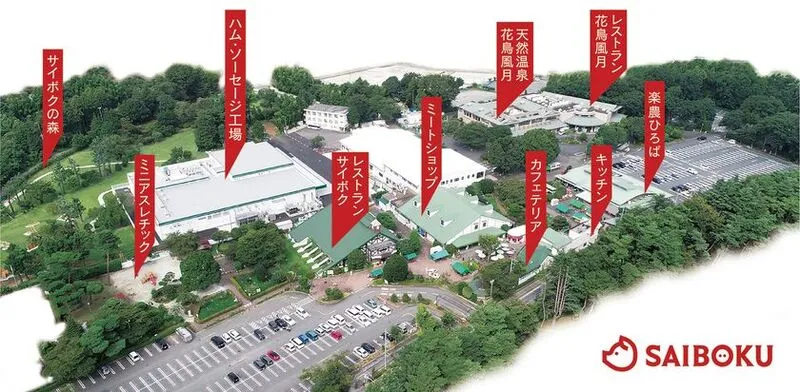 ミートショップ、レストラン、温泉、サイボクの森などが集まるサイボク日高本店
