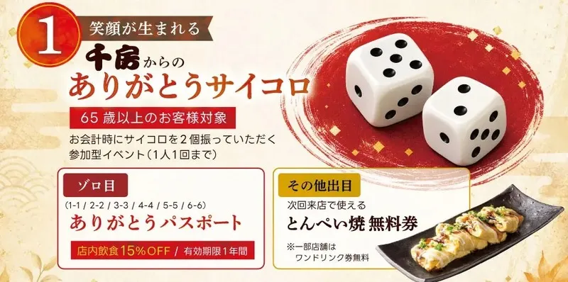 65歳以上が対象の「千房からのありがとうサイコロ」