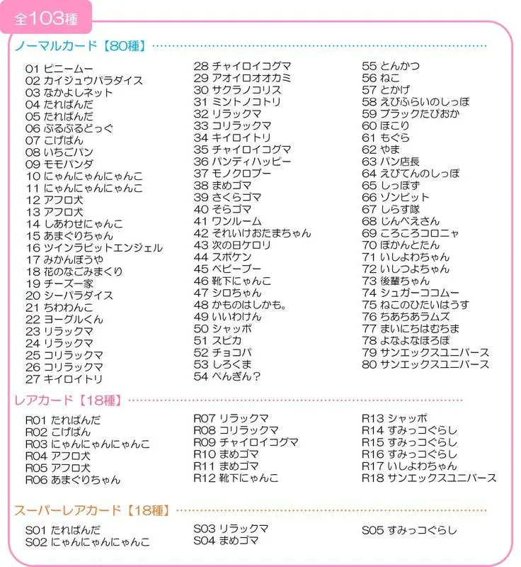 第3弾のキャラクターラインナップ
