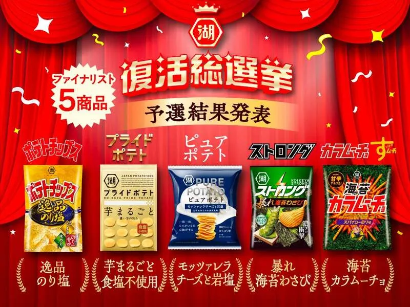 決選投票に進んだファイナリスト5商品