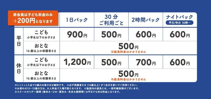 「トットット」会員さまご利用料金
