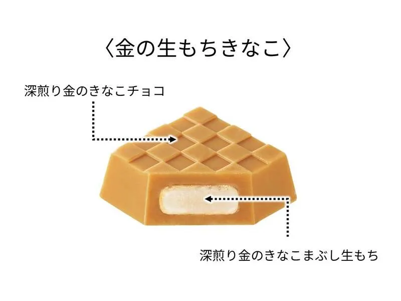 深煎りの「金のきな粉」と生もちを組み合わせたチョコ