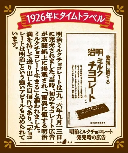 新聞紙面上に初めて掲載した「明治ミルクチョコレート」の広告