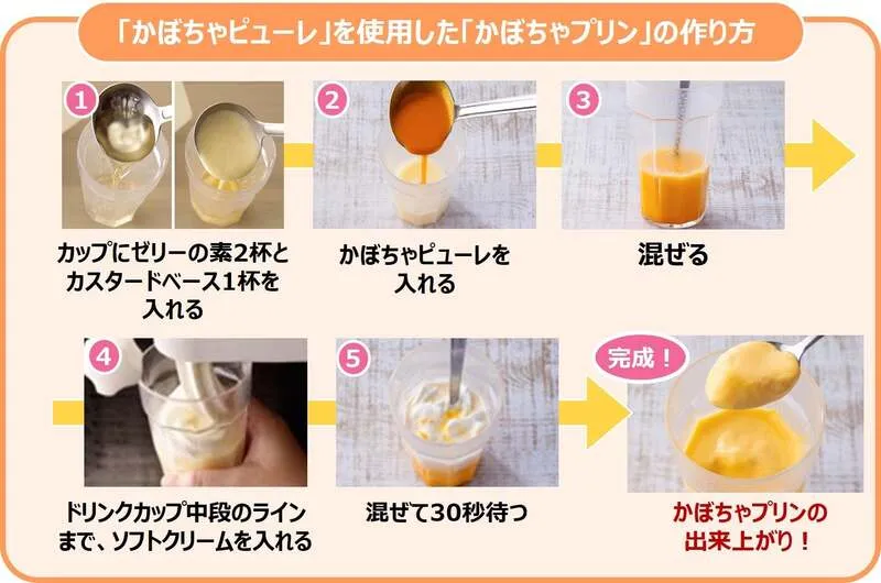 とろ〜りかぼちゃプリン