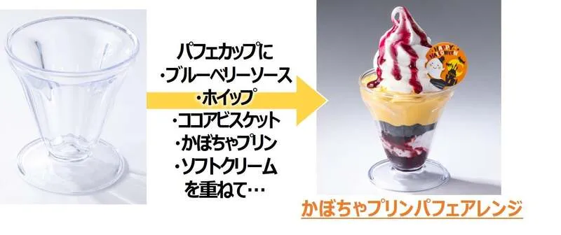 ハロウィンピックを使ったデザートアレンジ