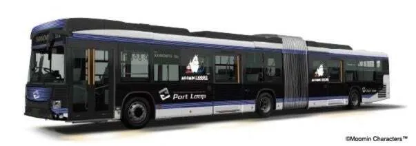 Port Loop(イメージ)