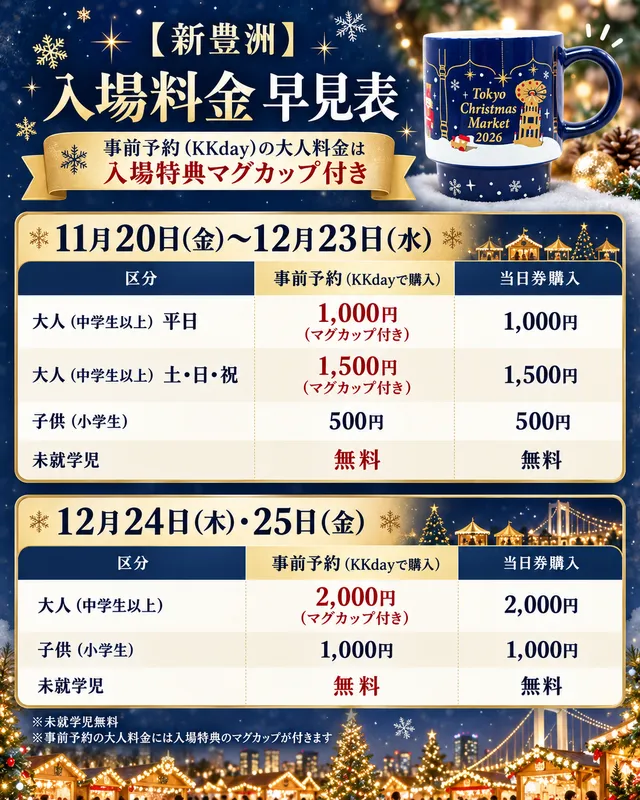 料金早見表(新豊洲)