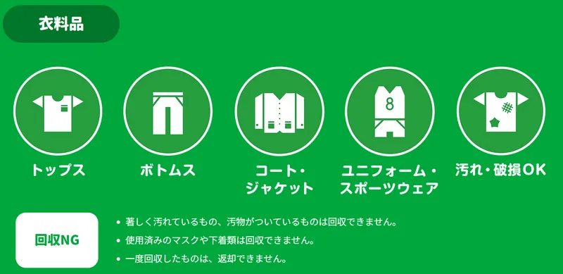 回収対象アイテム(衣料品)