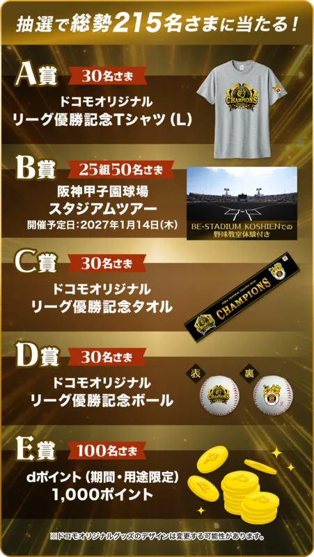 NTTドコモ「阪神タイガース JERA セ・リーグ 2026優勝記念キャンペーン」の賞品(画像:公式サイトより)