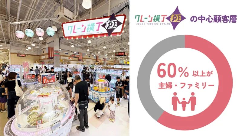 クレーン横丁 極