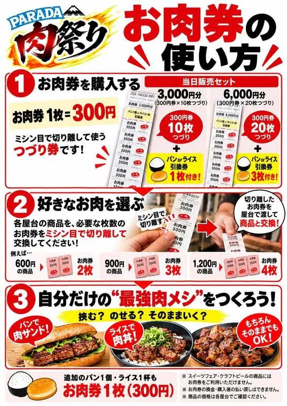お肉券の使い方