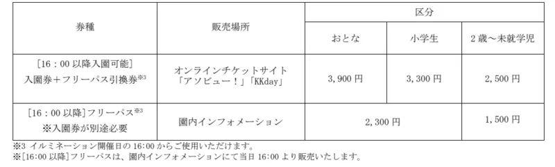 チケット情報