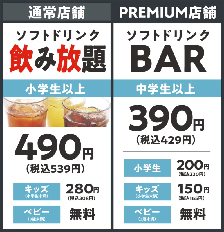ソフトドリンクオプション(通常店舗:小学生以上490円、3歳〜小学生未満280円、3歳未満無料)