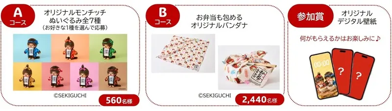 キャンペーンの景品