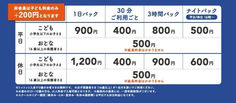 のびっこジャンボ石和店の料金表