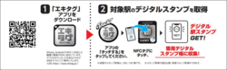 「スマホで楽しむ新たな鉄道旅「エキタグスタンプラリー」でデジタルスタンプを集めよう」の写真