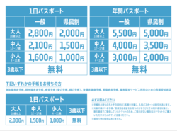 「沖縄のエンタメ施設に国内最大級のレールトイエリアが登場！　屋内施設で夏休みに最適」の写真