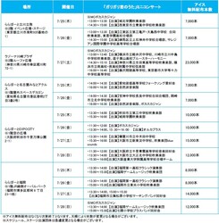 「ららぽーとで「ガリガリ君ソーダ」を無料配布　ガリガリ君が登場するミニコンサートも」の写真