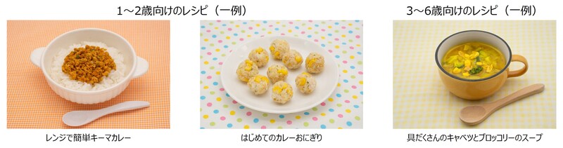 紹介レシピ例