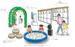 「室内で梨狩り体験＆氷柱で涼める！　小学生向け自由研究ワークショップが原宿で開催！」の写真