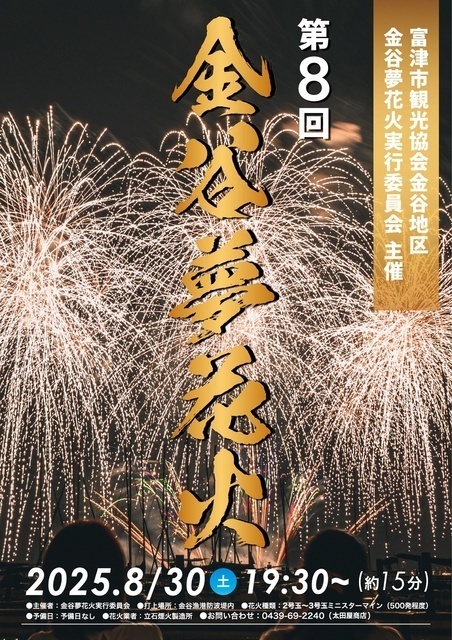 第8回 金谷夢花火