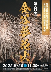 第8回 金谷夢花火