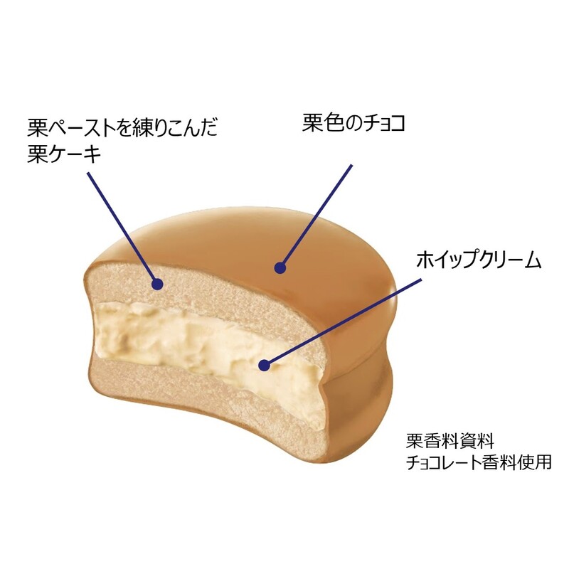 生 チョコパイ＜栗＞