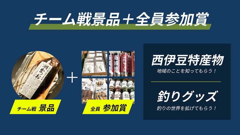 景品は西伊豆特産品と釣りグッズ。チーム戦景品と参加賞を用意。