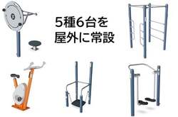 「京都市左京区に公園型複合施設「Re.Nova北山」が2025年10月オープン　親子で楽しめる」の写真