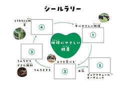 「越谷市のイオンレイクタウンkazeで酪農体験ツアー開催！　VR牧場見学や乳しぼり体験も」の写真