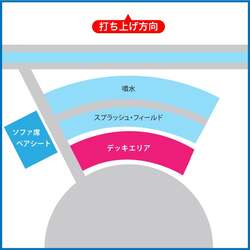 ウォーターガーデン会場