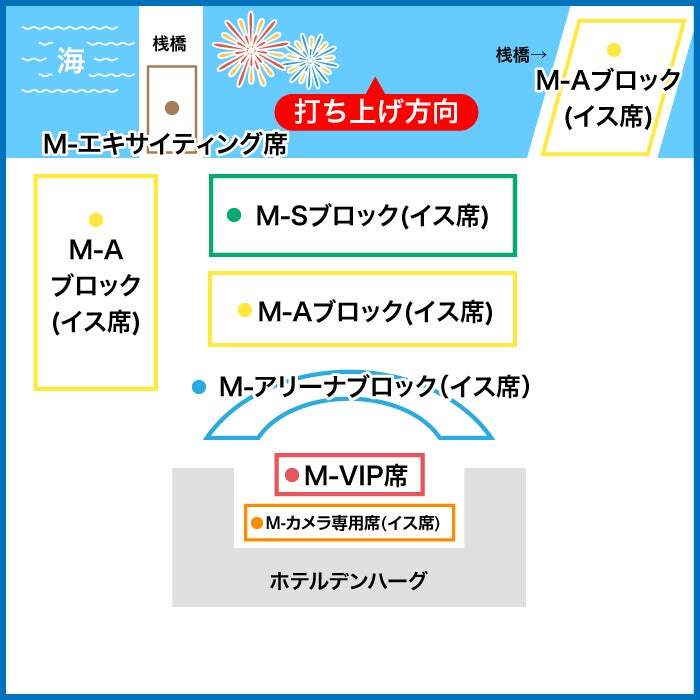 マリンフロント会場