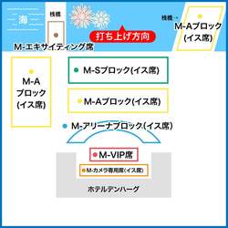 マリンフロント会場