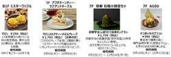 「ルミネ・ニュウマン各館で秋イベント！　パンまつりや子供向けワークショップが充実」の写真