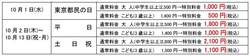 「箱根ユネッサンで東京都民割スタート　10月1日は大人1000円、子供500円で水着温泉満喫」の写真
