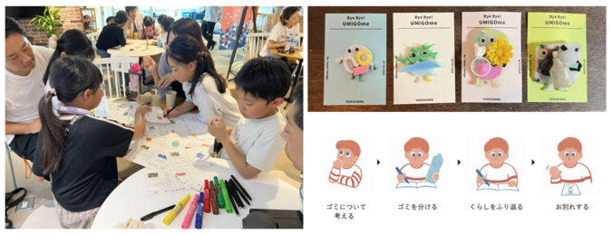 うみごmeの惑星展